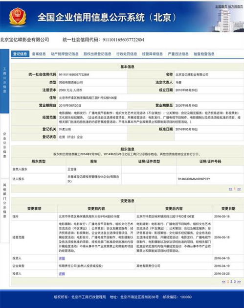 王寶強婚變前的股權(quán)變更風波 創(chuàng)業(yè)者應吸取的融資與管理啟示