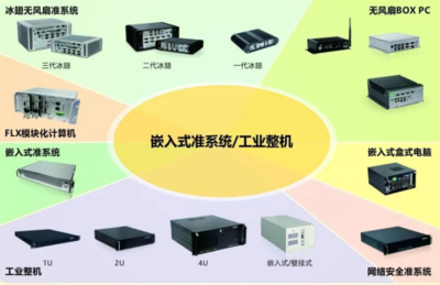 機動車保有量持續攀升，華北工控以智慧停車系統專用計算機助力城市靜態交通管理